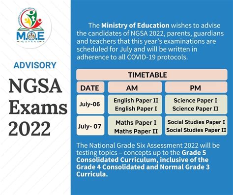 ez2 result november 2023 gidapp|NGSA 2022 EXAMINATIONS .